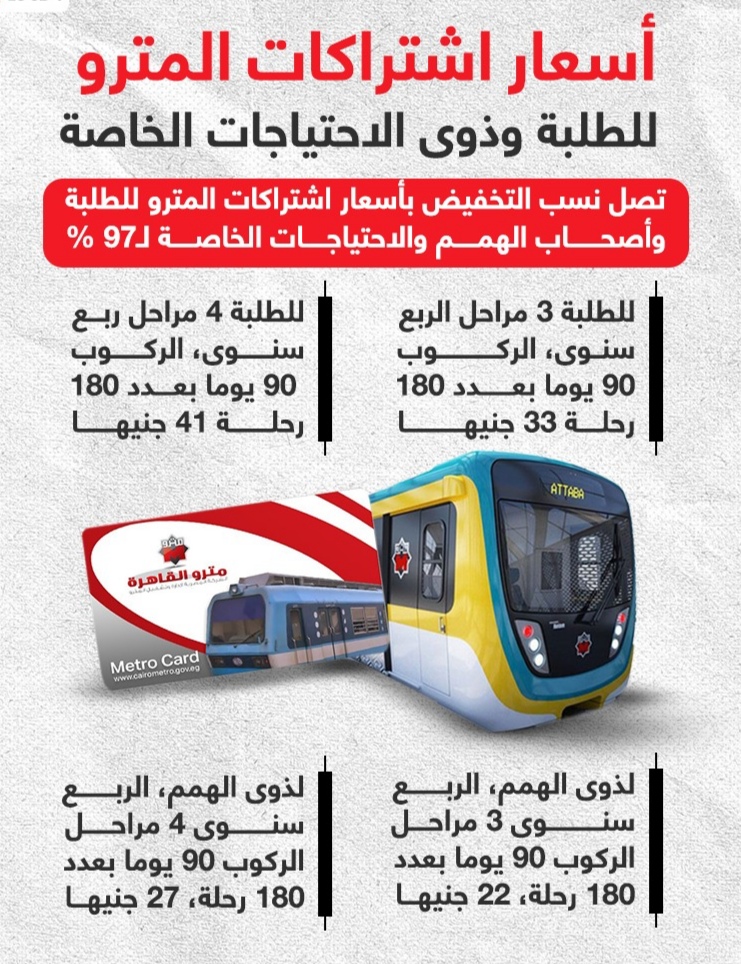 أسعار أشتراكات مترو الأنفاق للطلبة وذوي الهمم والإحتياجات الخاصة 2 IMG ٢٠٢٤٠١٠٤ ١٢٣٧٣٨